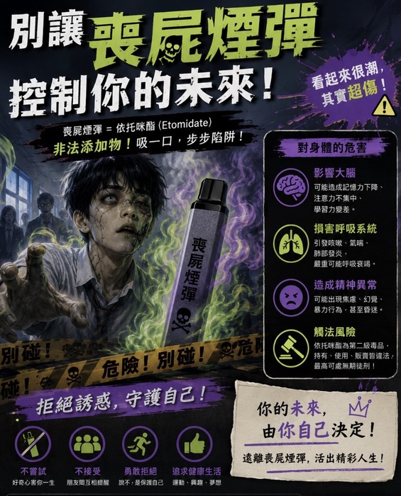 喪屍煙彈依托咪酯從藥物到一級毒品，毒品危害生命!!!切勿嘗試~