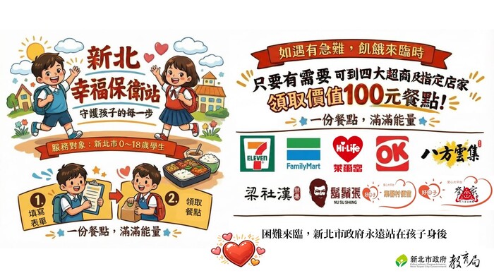 幸福保衛站