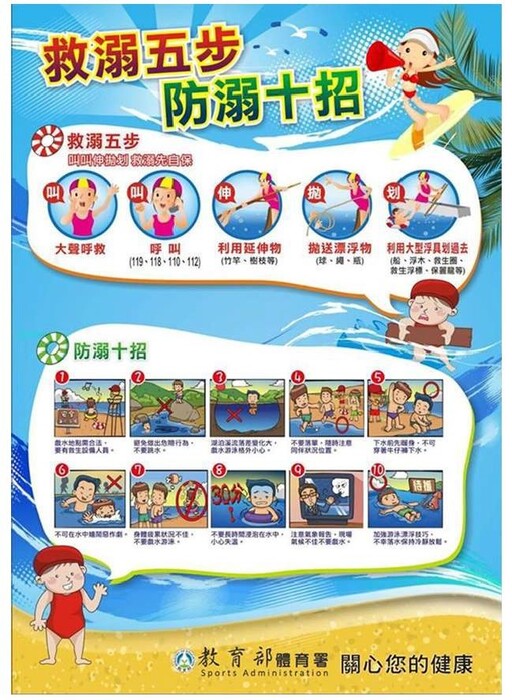 重要宣導