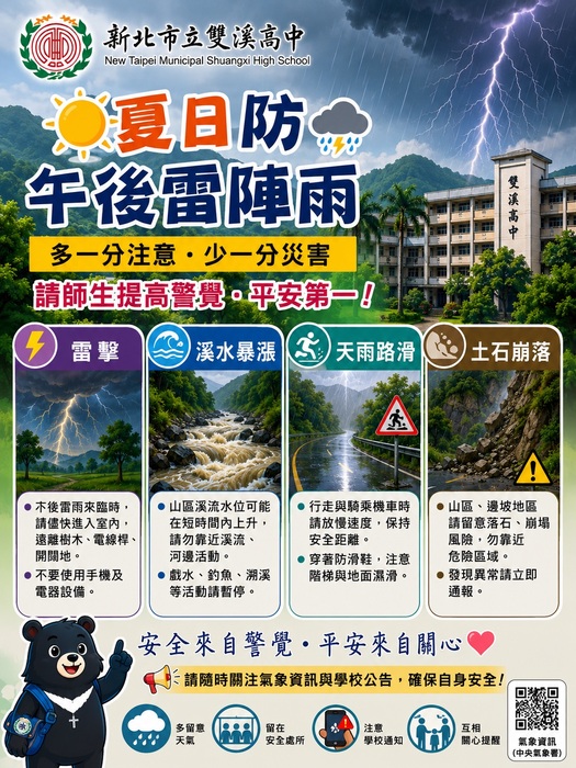夏季劇烈天候注意事項