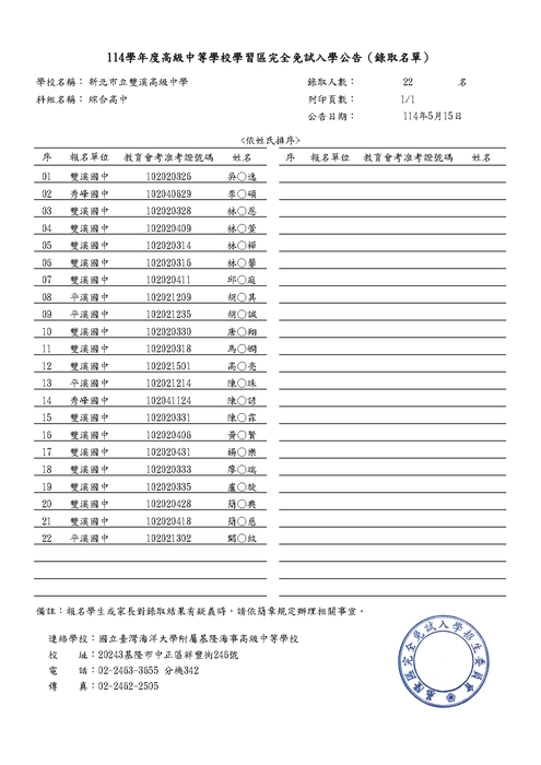 名單
